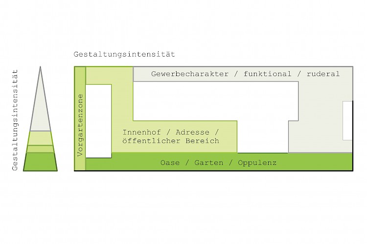 Aktienmühle