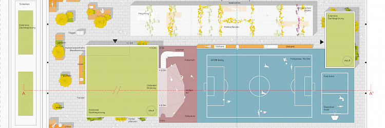 Schulhaus Lysbüchel