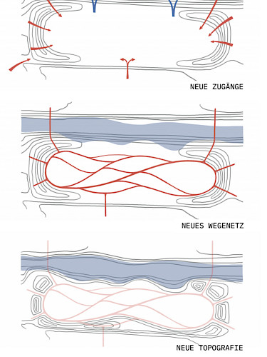 Natur- und Erholungsraum Schänzli