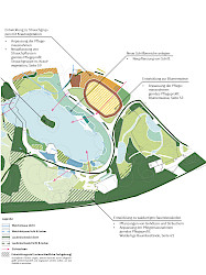 AKTUELL: Parkpflege als Prozess