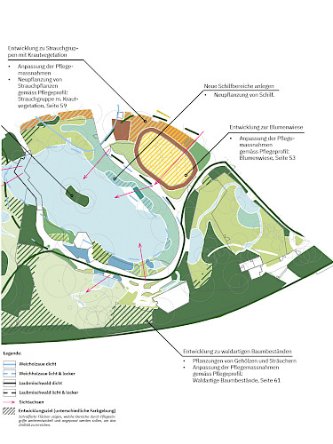 AKTUELL: Parkpflege als Prozess